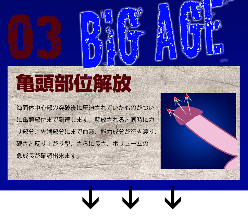 BIG AGE（ビッグエイジ）
