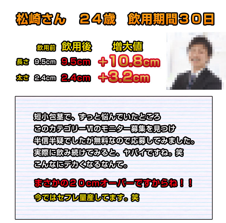 CATEGORY X（カテゴリーエックス）