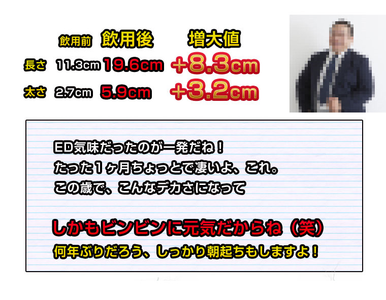 CATEGORY X（カテゴリーエックス）