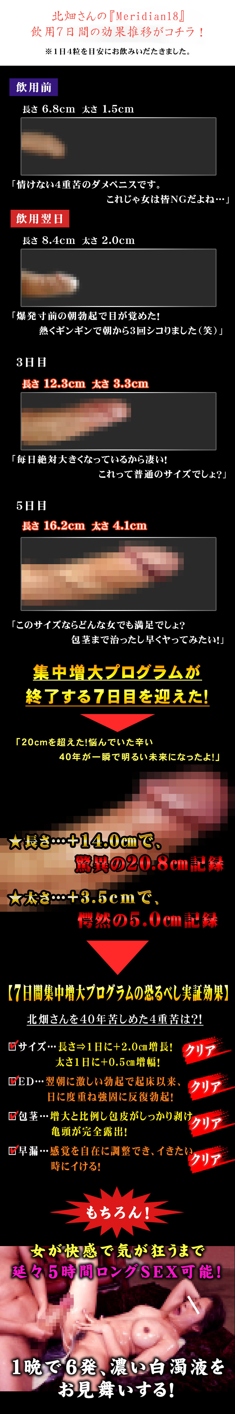 Meridian18(メリディアン18)