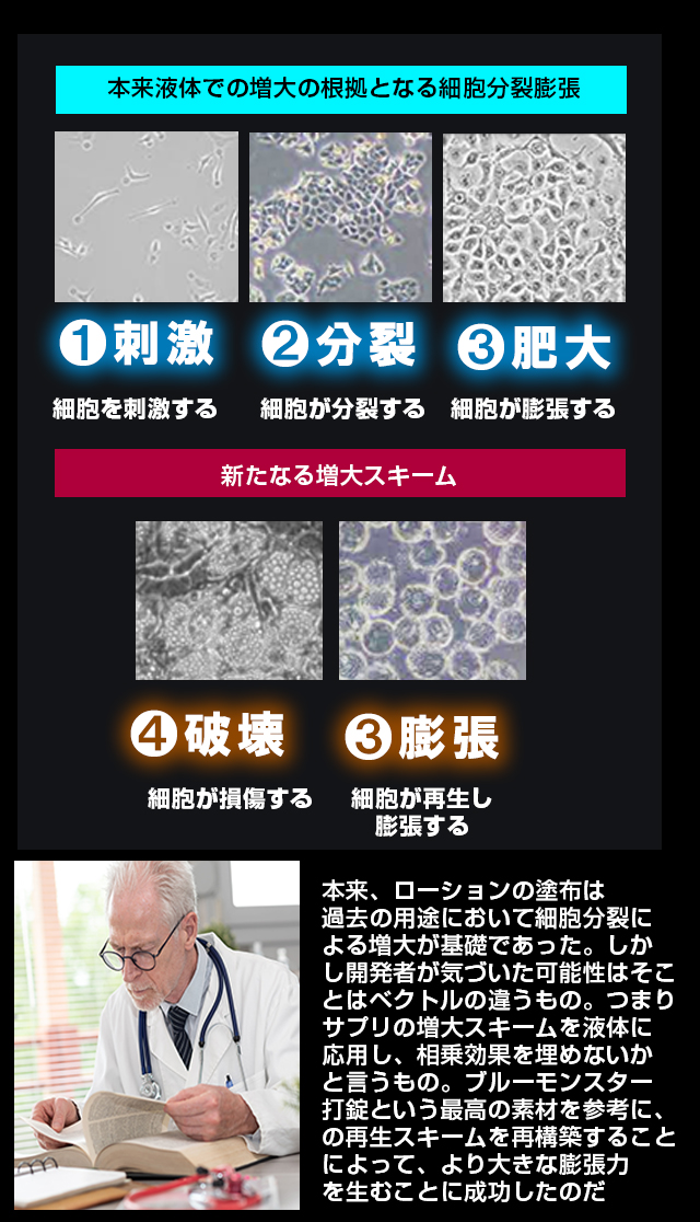 ザ・ブルーモンスターローション