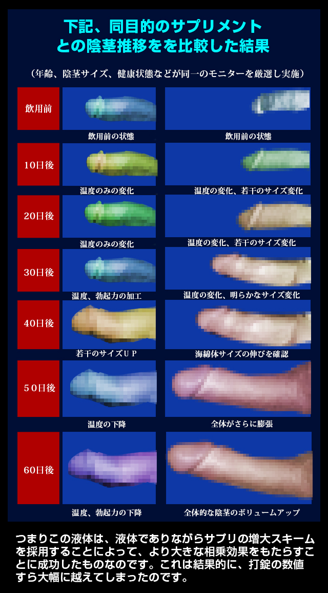 ザ・ブルーモンスターローション